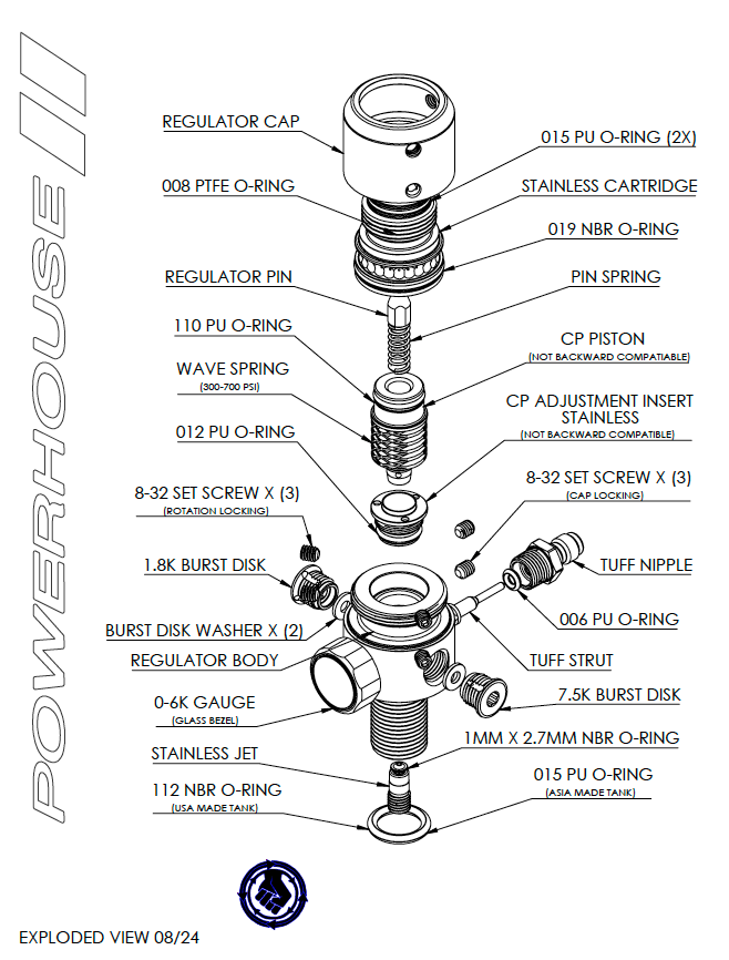 POWERHOUSE REGULATOR COUNTERPUNCH (BLACKOUT) - P8Ball - Buy, Sell, Trade